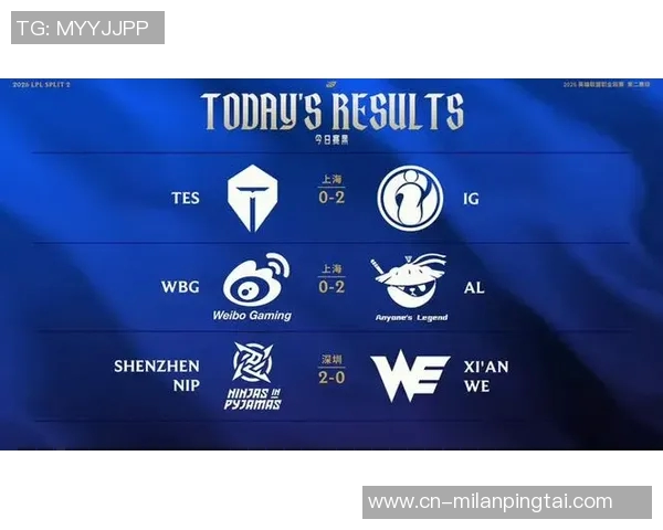 2026年3月份新闻城市赛特别报道IG战队从青涩到辉煌的成长历程与背后故事